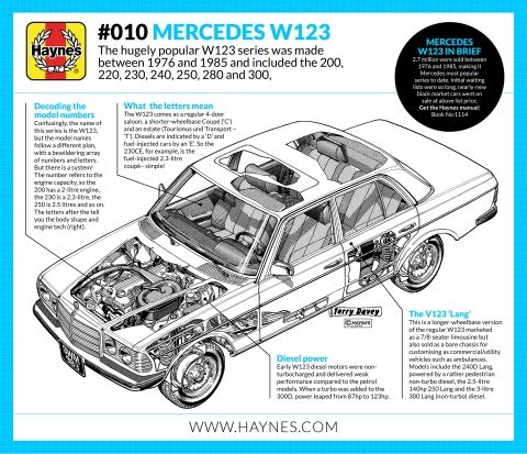 Mercedes W123 W126 R107 C107 Gasoline engine service booklet